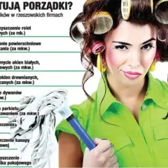 Ile kosztuje mycie okien w mieszkaniu? Ceny, które Cię zaskoczą