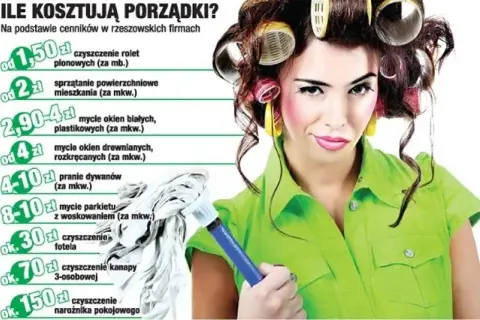 Ile kosztuje mycie okien w mieszkaniu? Ceny, które Cię zaskoczą
