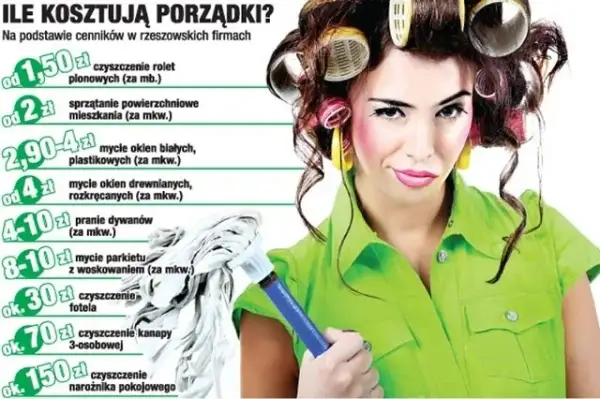 Ile kosztuje mycie okien w mieszkaniu? Ceny, które Cię zaskoczą